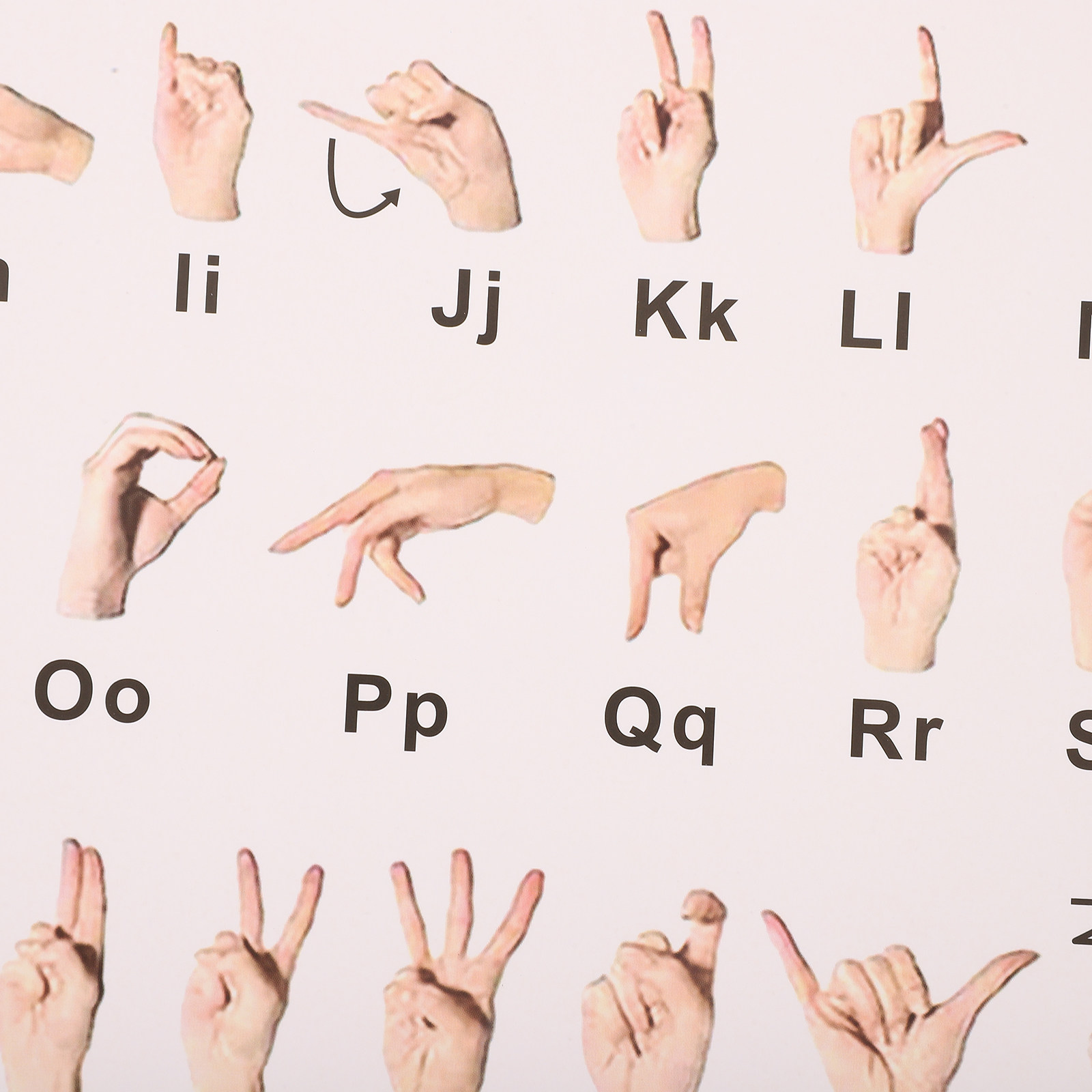 Kids Education Wallpaper - 8 ملصقات تعليمية لتعليم لغة الإيماءات،