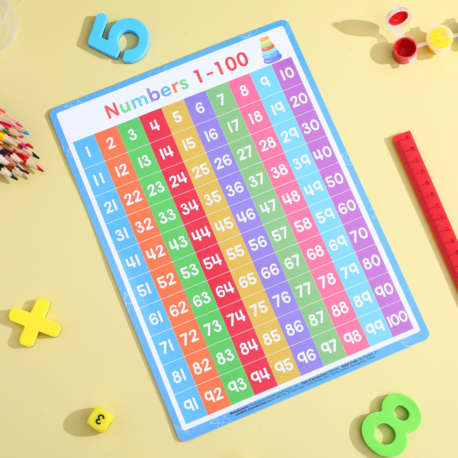 مجموعة من لوحتي حائط ملونتين ت - مراجعة Kids Education Wallpaper وسعره