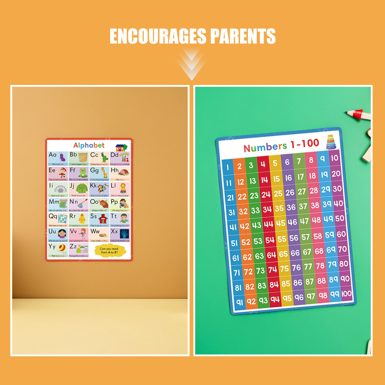 مجموعة من لوحتي حائط ملونتين ت - مراجعة Kids Education Wallpaper وسعره