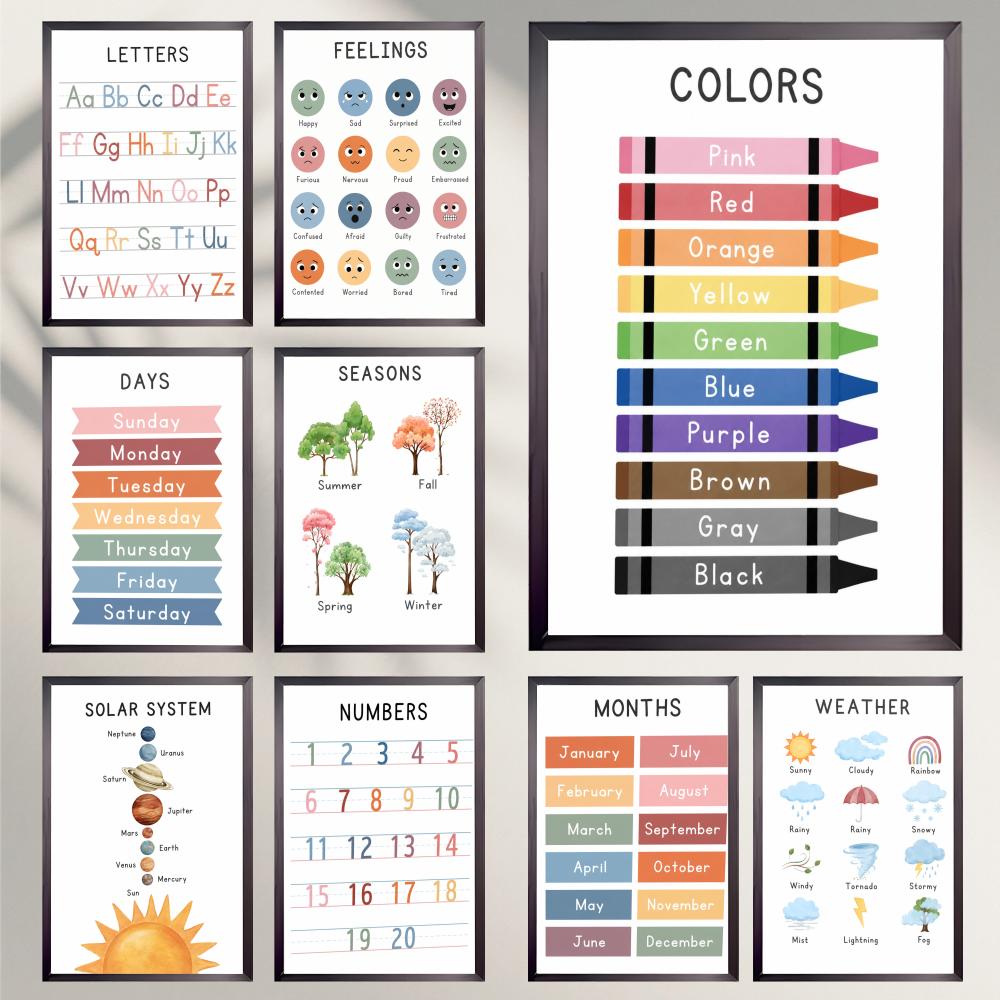 ملصق تعليمي للأطفال عالي الدقة - مراجعة Kids Education Wallpaper وسعره